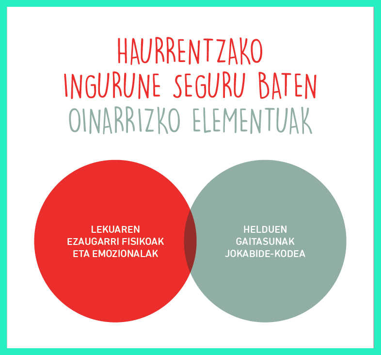 Haurrentzako
